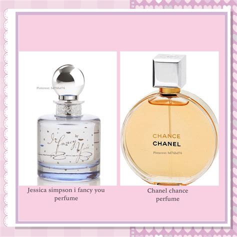 fragrances similar to Chanel chance